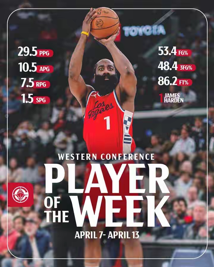 德约科维奇巅峰对决，哈登与40激战美国队分钟，高光表现胜负难料！的简单介绍